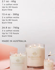 Montego Bay - 60g Soy Candle