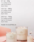 The Hamptons - 380g Soy Candle
