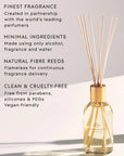 Montego Bay - 250ml Diffuser